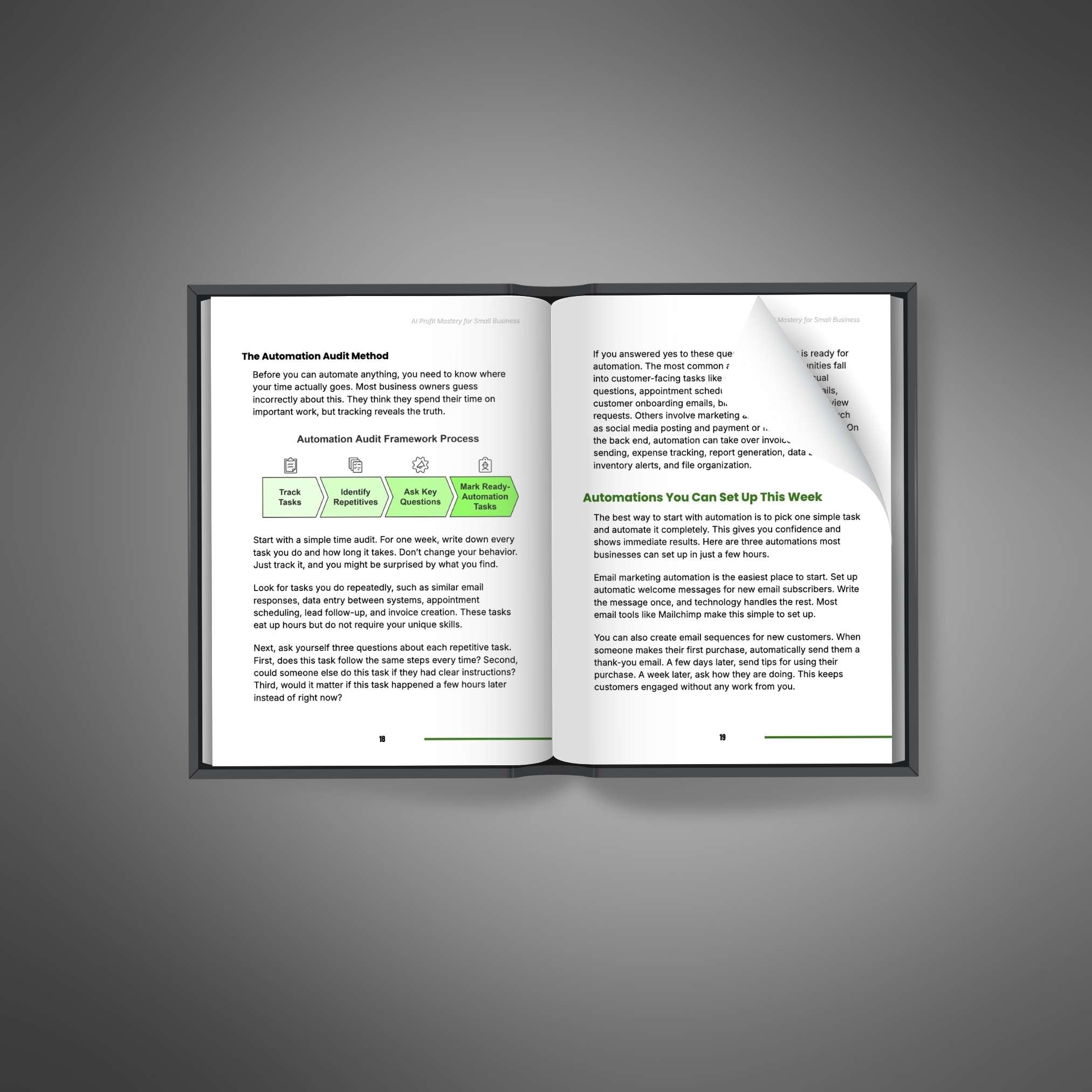 AI Profit Mastery for Small Business