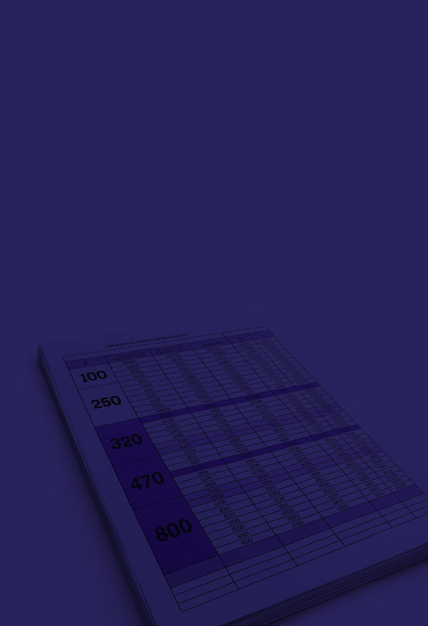 5 Metrics Every CFO Must Master