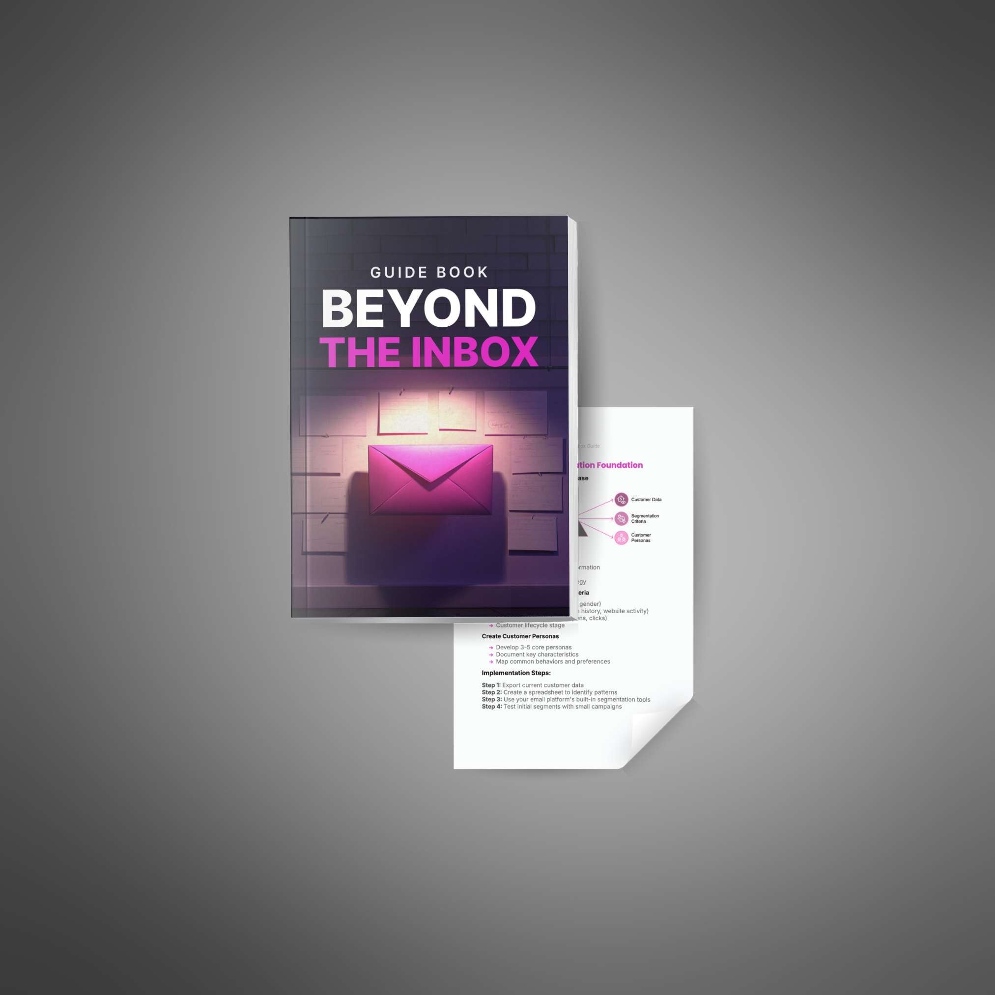 Beyond the Inbox - Guide
