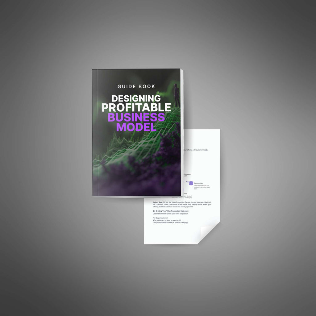 Designing a Profitable Business Model - Guide
