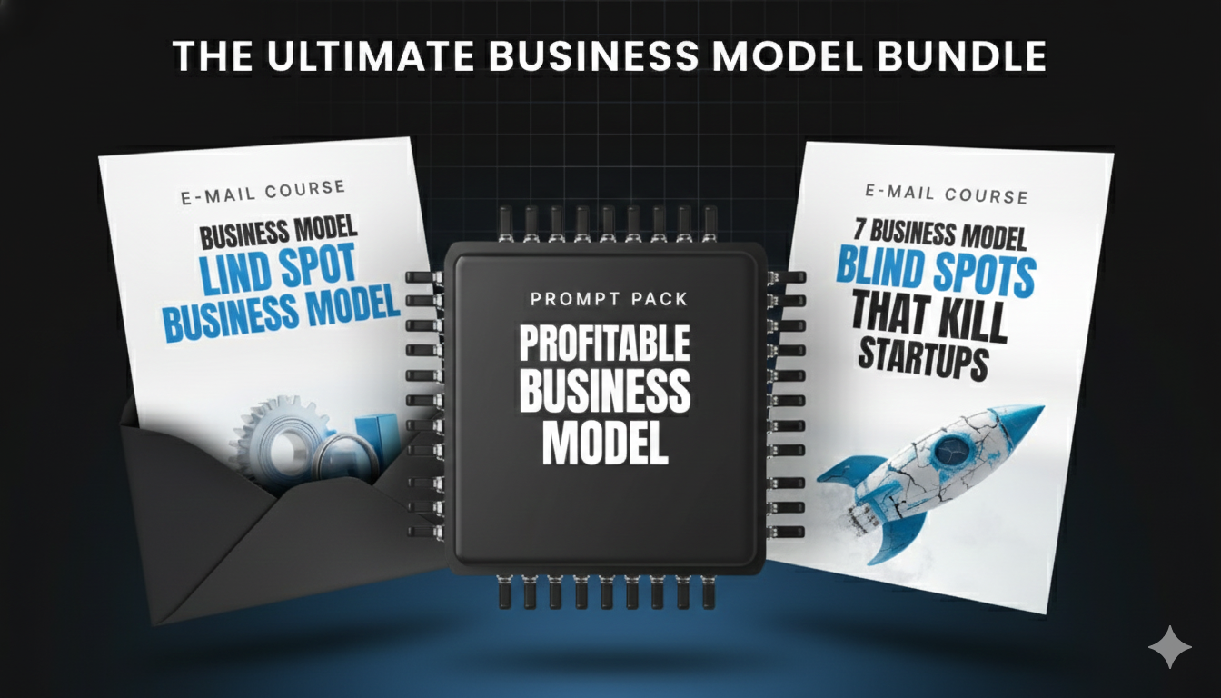 Bulletproof Business Model Bundle: Avoid Failure, Find Your Fit, and Build for Profit