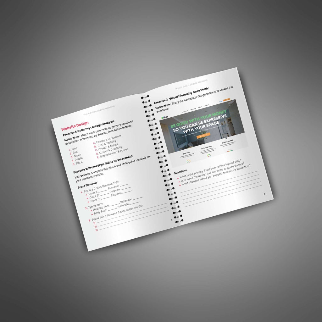 Proven Funnel Formula – Video Course