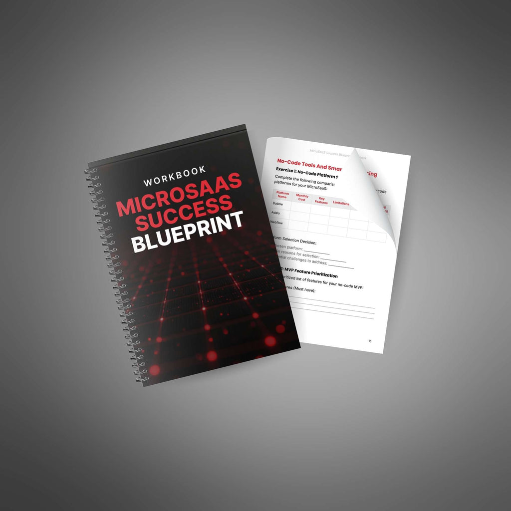 MicroSaaS Success Blueprint – Interactive Workbook to Build, Validate & Launch Profitable MicroSaaS Businesses