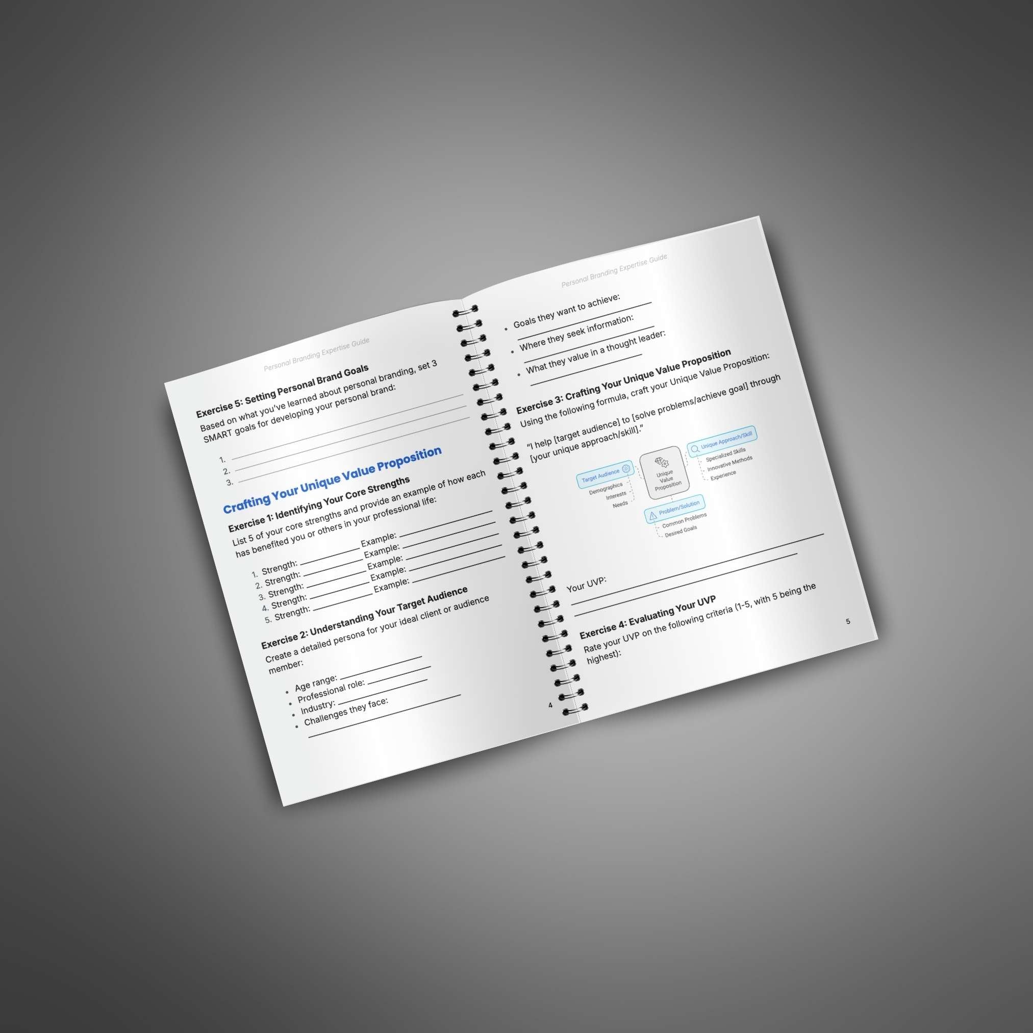 Personal Branding Expertise – Workbook