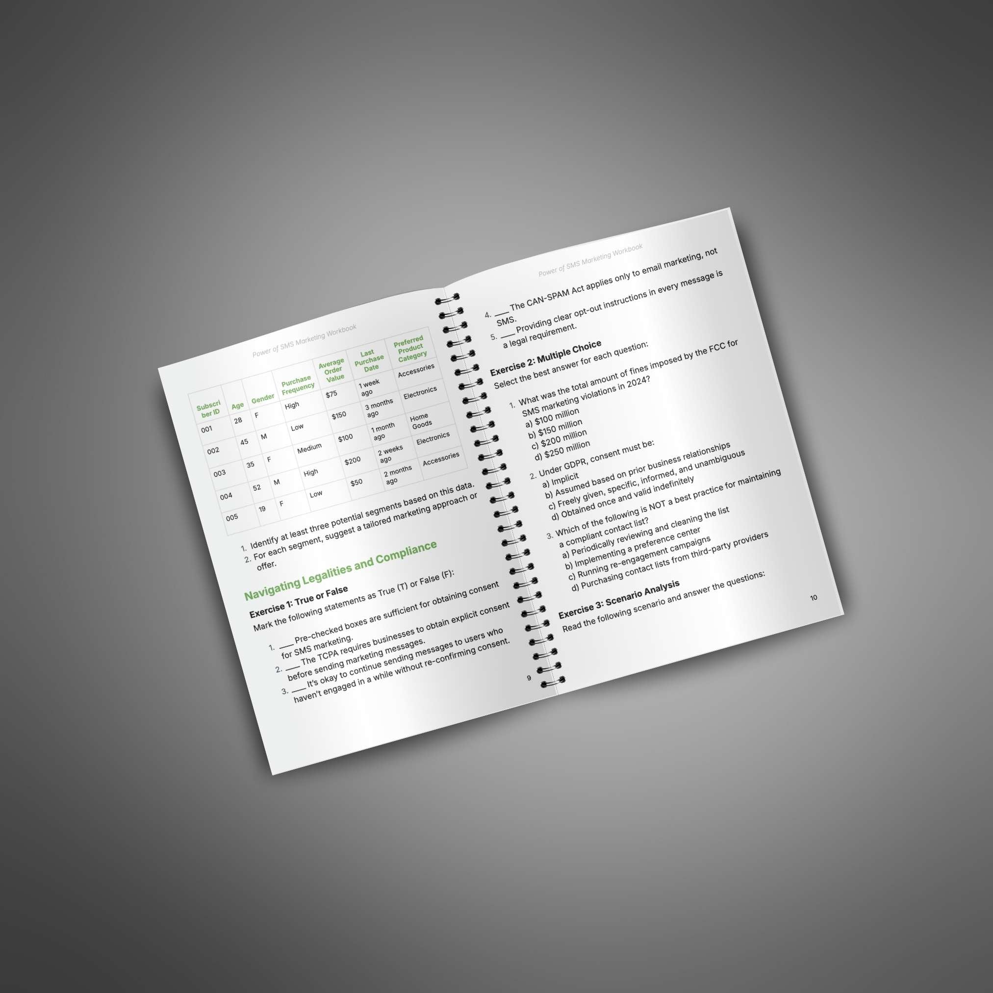 Power of SMS Marketing – Workbook