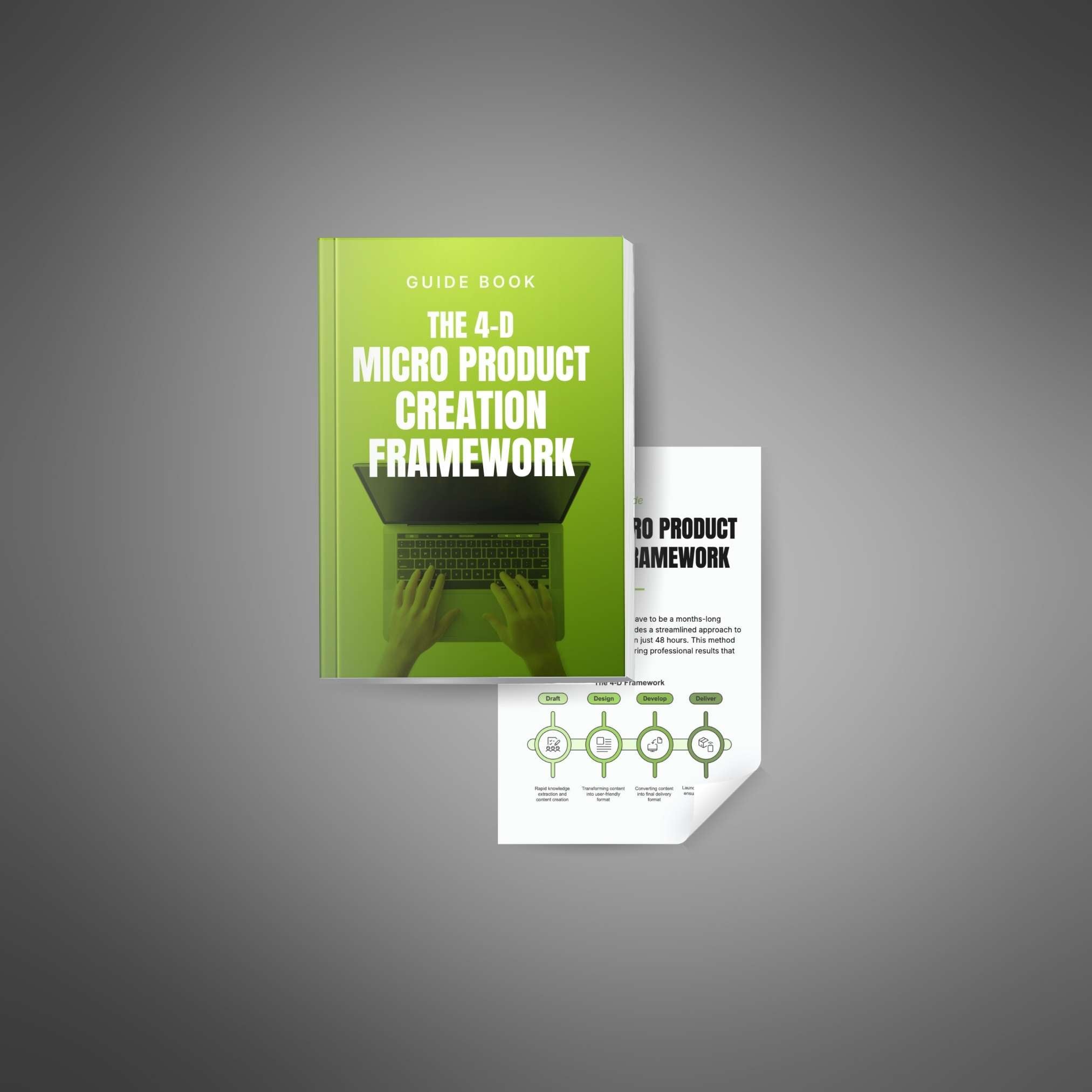 The 4-D Micro Product Creation Framework