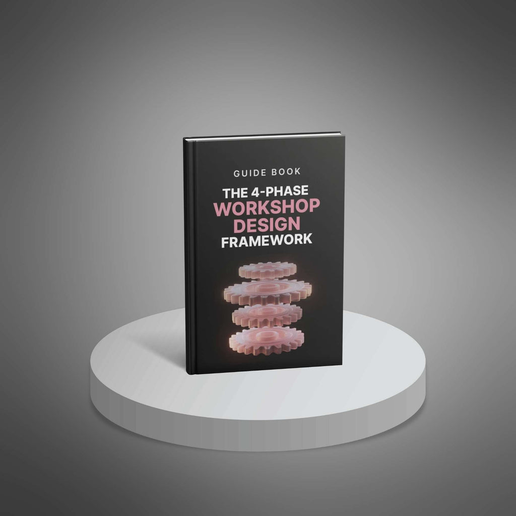 The 4-Phase Workshop Design Framework