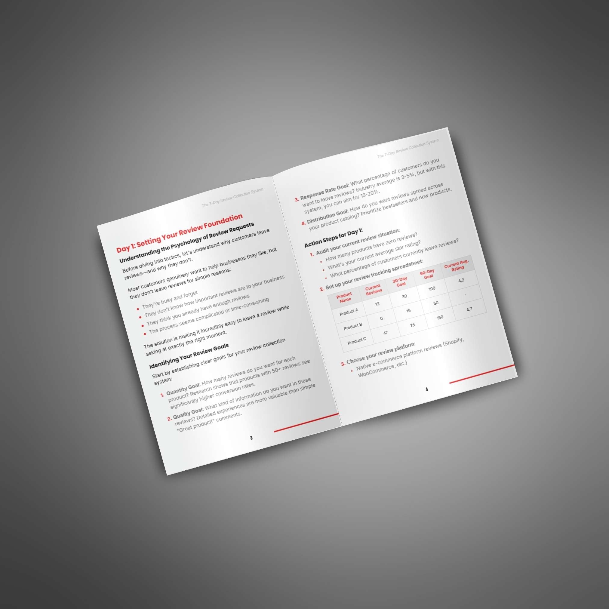 The 7-Day Review Collection System